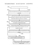 SYSTEM FOR SURGICAL INFORMATION AND FEEDBACK DISPLAY diagram and image