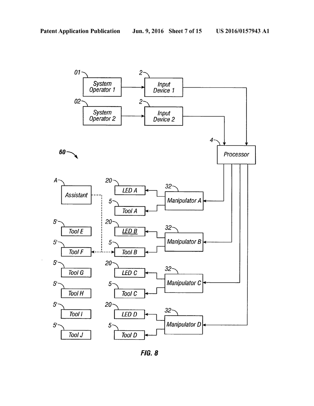 INDICATOR FOR TOOL STATE AND COMMUNICATION IN MULTIARM ROBOTIC TELESURGERY - diagram, schematic, and image 08