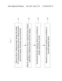 METHOD FOR MANUFACTURING SURGICAL GUIDE AND CROWN, ABUTMENT IN MOUTH FOR     DENTAL IMPLANT diagram and image