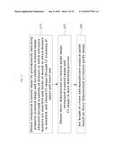 METHOD FOR MANUFACTURING SURGICAL GUIDE AND CROWN, ABUTMENT IN MOUTH FOR     DENTAL IMPLANT diagram and image