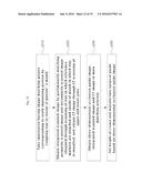 METHOD FOR MANUFACTURING SURGICAL GUIDE AND CROWN, ABUTMENT IN MOUTH FOR     DENTAL IMPLANT diagram and image