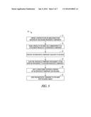 ATTACHMENTS FOR ORTHOPEDIC IMPLANTS diagram and image