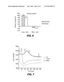 TAMPON TEST METHOD AND APPARATUS diagram and image