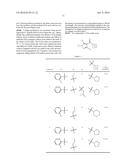 Compositions and Methods for Stimulating Collagen Synthesis in the Skin diagram and image