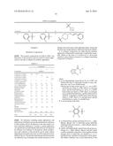 Compositions and Methods for Stimulating Collagen Synthesis in the Skin diagram and image