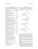 Stabilization of Cosmetic Compositions diagram and image