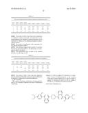 Stabilization of Cosmetic Compositions diagram and image