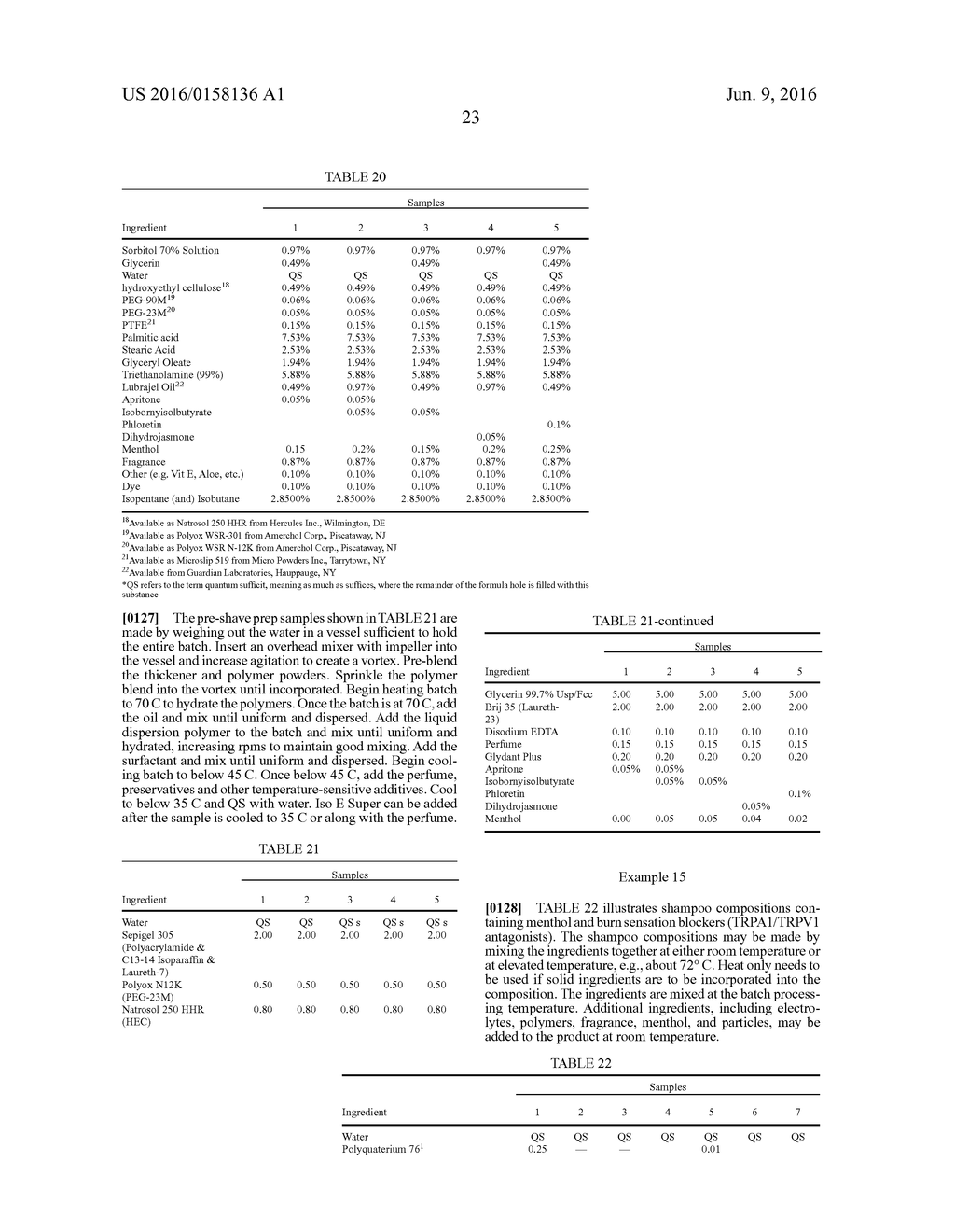 COMPOSITION FOR REDUCTION OF TRPA1 AND TRPV1 SENSATIONS - diagram, schematic, and image 24