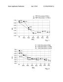 METHOD FOR TREATING A PERIODONTAL DISEASE diagram and image