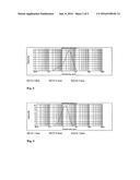 Manufacture of Pharmaceutical Compositions diagram and image