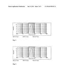 Manufacture of Pharmaceutical Compositions diagram and image