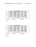 Manufacture of Pharmaceutical Compositions diagram and image