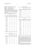 Manufacture of Pharmaceutical Compositions diagram and image