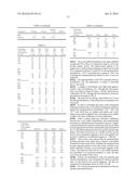 Manufacture of Pharmaceutical Compositions diagram and image