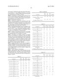 Manufacture of Pharmaceutical Compositions diagram and image