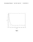 ON DEMAND VESICLE FORMATION FROM VESICLE PRECURSORS SUITABLE FOR LONG-TERM     STORAGE diagram and image