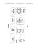 MAGNETIC NANOPARTICLES USEFUL FOR MAGNETIC SENSOR DETECTION ESPECIALLY IN     BIOSENSOR APPLICATIONS diagram and image