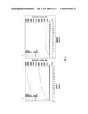 MAGNETIC NANOPARTICLES USEFUL FOR MAGNETIC SENSOR DETECTION ESPECIALLY IN     BIOSENSOR APPLICATIONS diagram and image