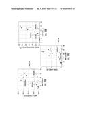 MAGNETIC NANOPARTICLES USEFUL FOR MAGNETIC SENSOR DETECTION ESPECIALLY IN     BIOSENSOR APPLICATIONS diagram and image