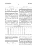 HEAT-STABLE DRY POWDER PHARMACEUTICAL COMPOSITIONS AND METHODS diagram and image