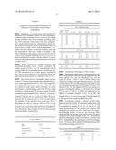 HEAT-STABLE DRY POWDER PHARMACEUTICAL COMPOSITIONS AND METHODS diagram and image