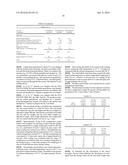 Encased Tamper Resistant Controlled Release Dosage Forms diagram and image