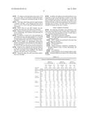 Encased Tamper Resistant Controlled Release Dosage Forms diagram and image