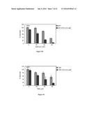 PHARMACEUTICAL COMPOSITIONS COMPRISING MONOTERPENES diagram and image