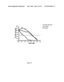 PHARMACEUTICAL COMPOSITIONS COMPRISING MONOTERPENES diagram and image