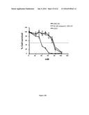 PHARMACEUTICAL COMPOSITIONS COMPRISING MONOTERPENES diagram and image