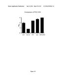 PHARMACEUTICAL COMPOSITIONS COMPRISING MONOTERPENES diagram and image