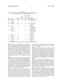 PHARMACEUTICAL COMPOSITIONS COMPRISING MONOTERPENES diagram and image