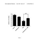 Method For Treating Gefitinib-Resistant Non-Small-Cell Lung Cancer diagram and image