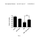 Method For Treating Gefitinib-Resistant Non-Small-Cell Lung Cancer diagram and image