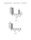 METHODS OF REDUCING BRAIN CELL APOPTOSIS diagram and image