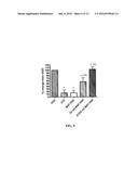 METHODS OF REDUCING BRAIN CELL APOPTOSIS diagram and image