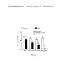 METHODS OF REDUCING BRAIN CELL APOPTOSIS diagram and image