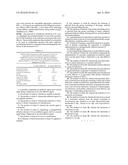 Antimicrobial Compositions with Cysteamine diagram and image