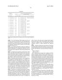 Delayed Release Cysteamine Bead Formulation, And Methods Of Making And     Using Same diagram and image