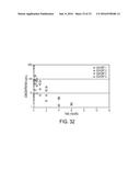 USE OF DIANHYDROGALACTITOL AND ANALOGS AND DERIVATIVES THEREOF TO TREAT     RECURRENT MALIGNANT GLIOMA OR PROGRESSIVE SECONDARY BRAIN TUMOR diagram and image