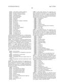 USE OF DIANHYDROGALACTITOL AND ANALOGS AND DERIVATIVES THEREOF TO TREAT     RECURRENT MALIGNANT GLIOMA OR PROGRESSIVE SECONDARY BRAIN TUMOR diagram and image