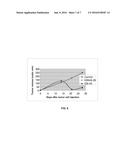 TIGLIEN-3-ONE DERIVATIVES diagram and image