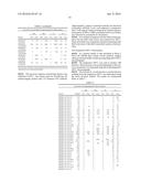 TIGLIEN-3-ONE DERIVATIVES diagram and image