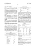 TIGLIEN-3-ONE DERIVATIVES diagram and image