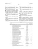 NOVEL USE FOR PAI-1 INHIBITOR diagram and image