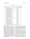 NOVEL USE FOR PAI-1 INHIBITOR diagram and image