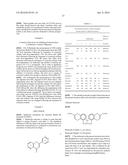 Combination Therapies for the Treatment of Alzheimer s Disease and Related     Disorders diagram and image