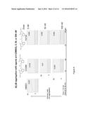 Combination Therapies for the Treatment of Alzheimer s Disease and Related     Disorders diagram and image