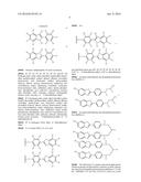 Combination Therapies for the Treatment of Alzheimer s Disease and Related     Disorders diagram and image