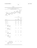 Combinations of Hepatitis C Virus Inhibitors diagram and image